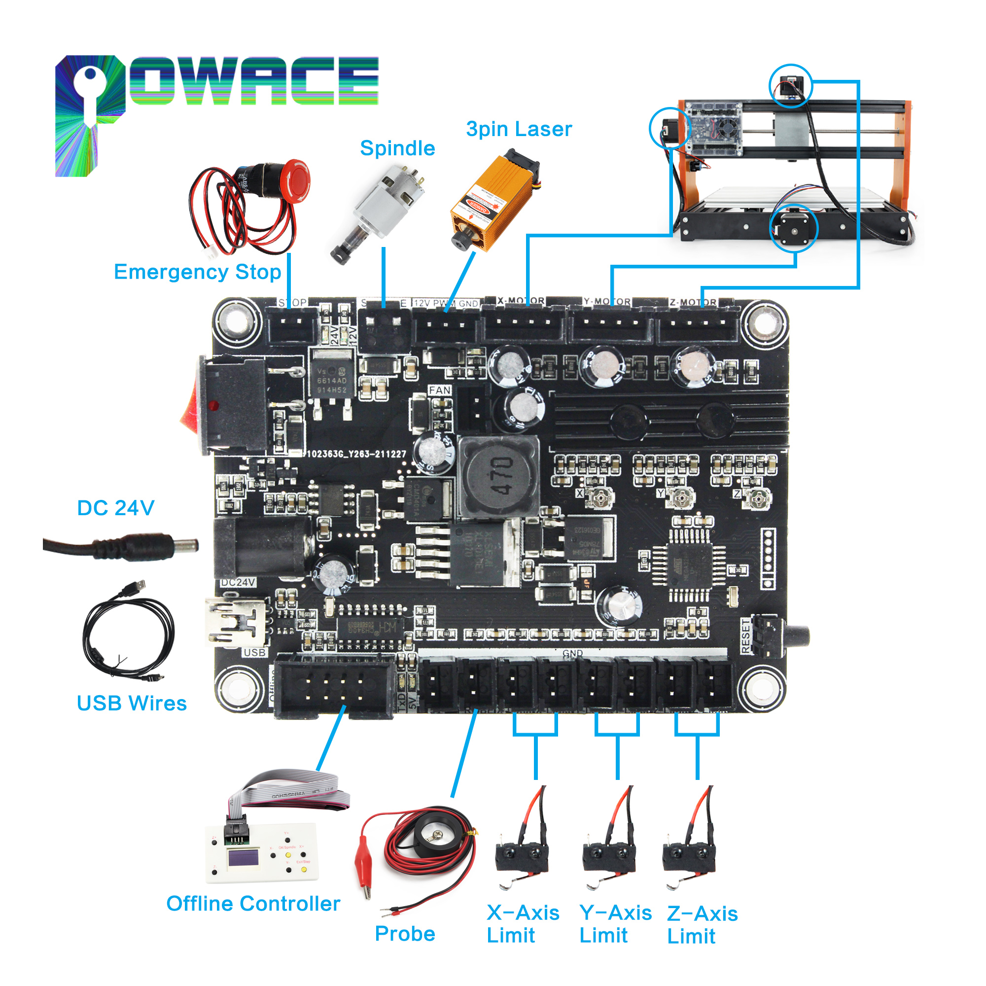 Controller Grbl Board - Updated GRBL CNC Off-line Controller Breakout