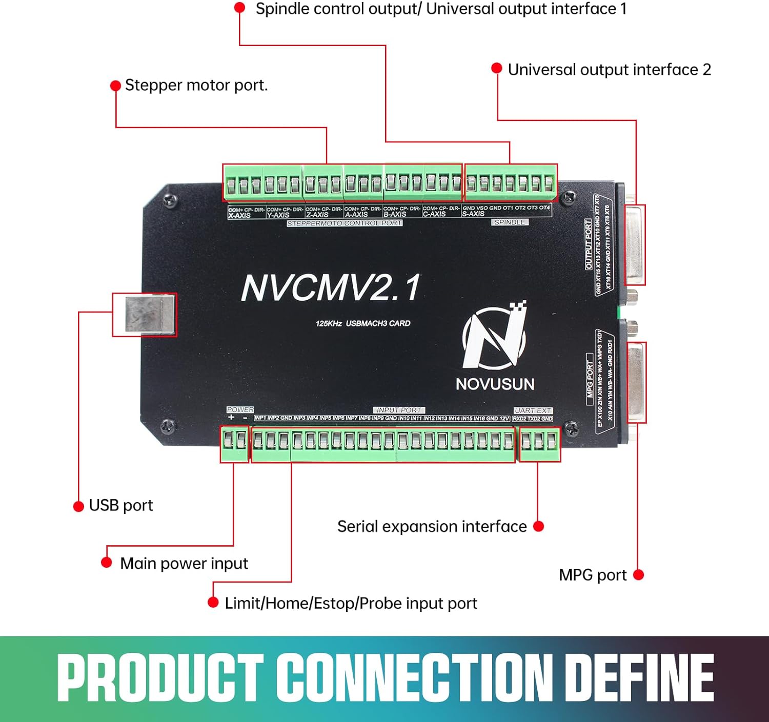 6 Axis 125KHz NVCM USB Mach3 S – Breakout Board Mach3 recenzja i cena