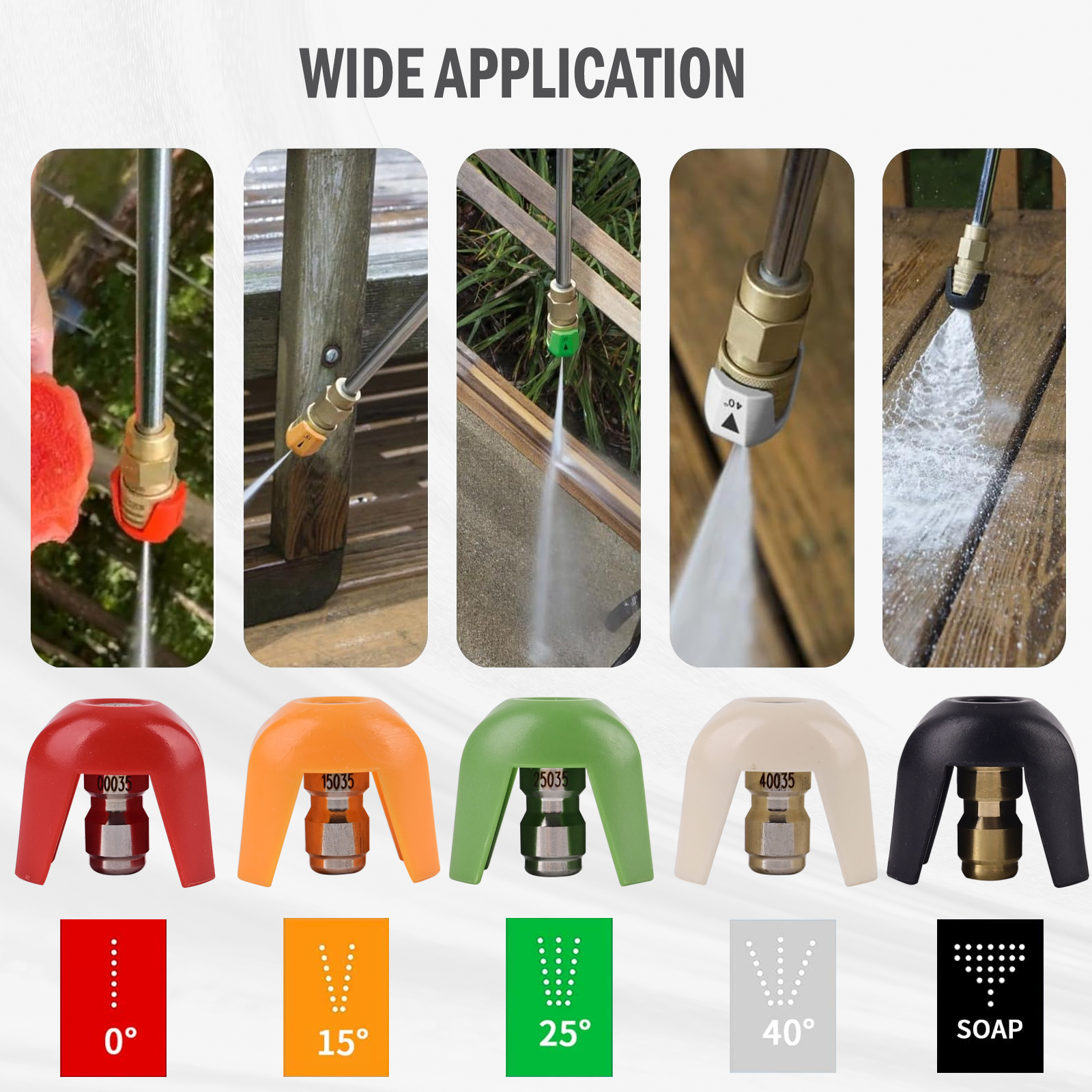 Pressure Washer Nozzle Tips 5  – Laser Nozzle Ceramic recenzja i cena