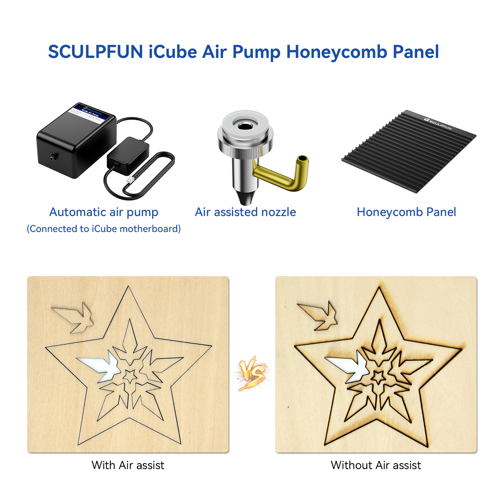 【Sale】SCULPFUN ICube 2in1 Hone – Industrial Laser Engraver recenzja i cena