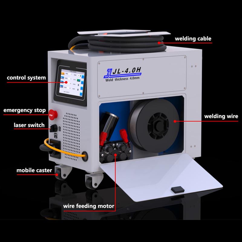 Industrial Handheld Laser Weld – Industrial Handheld Laser Welding Machine recenzja i cena