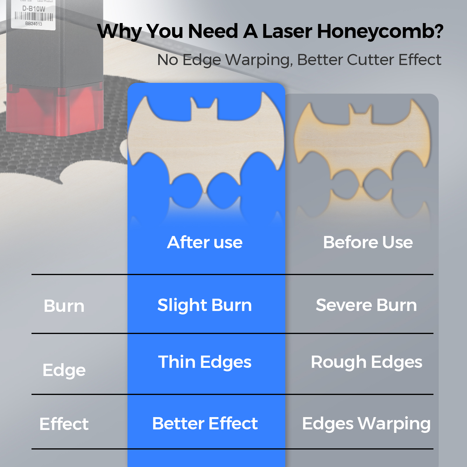 TwoTrees Laser Equipment Honey – Industrial Laser Engraver recenzja i cena