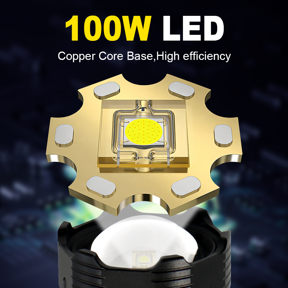 GRCKT Copper Metal Core Headli – Industrial Lasers recenzja i cena