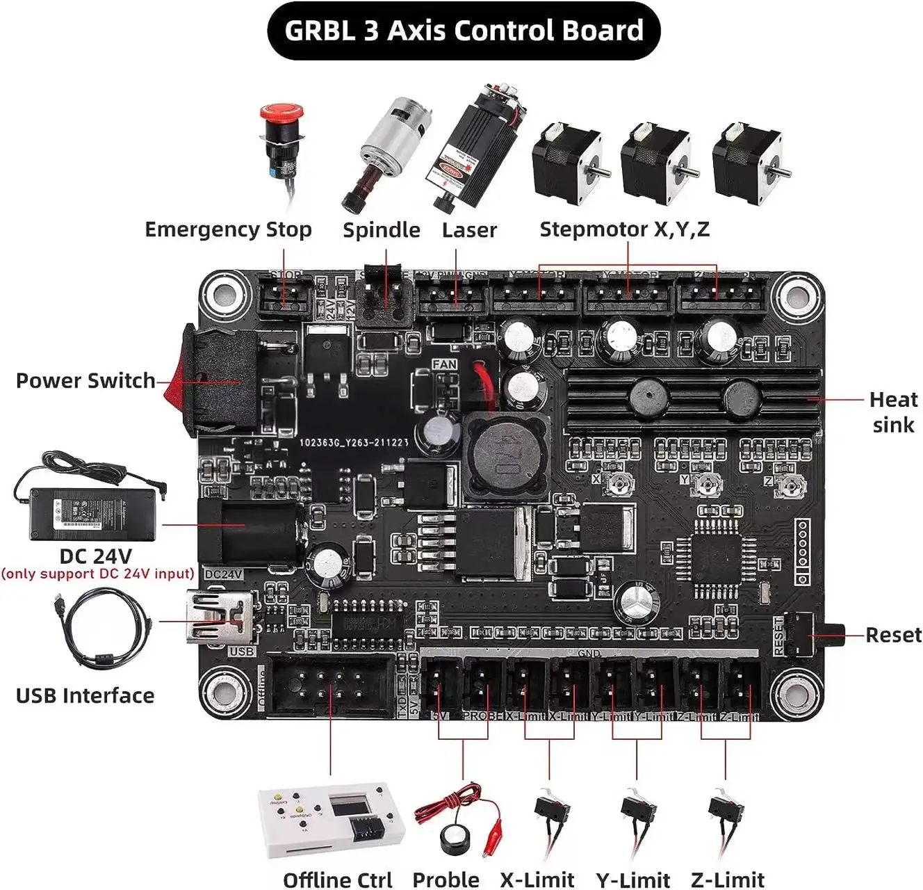 CNC 3018 Pro Laser Engraver Wo – Controller Grbl Board recenzja i cena