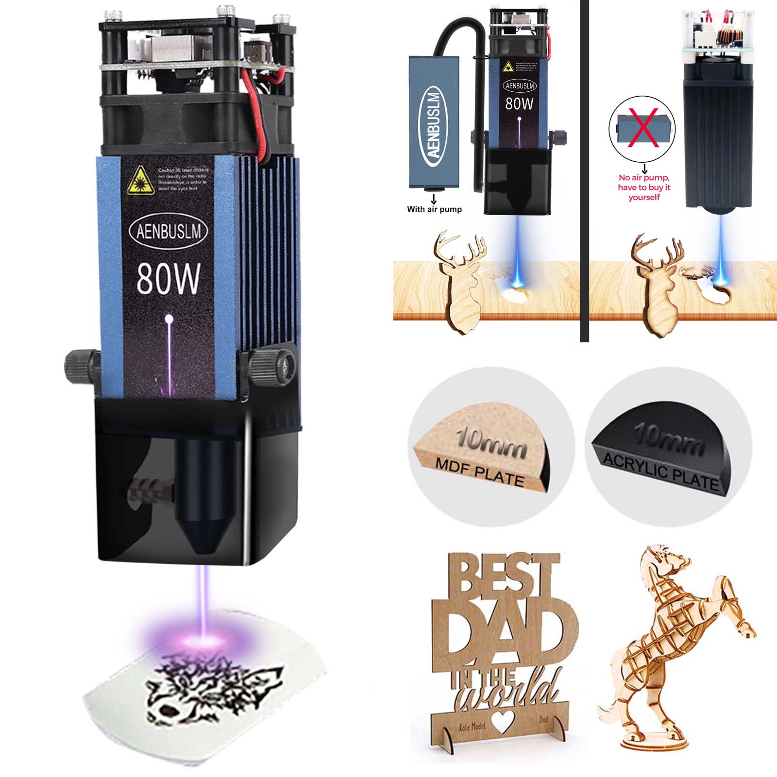 AENBUSLM 40W 80W Laser Cutting – Industrial Laser Engraver recenzja i cena