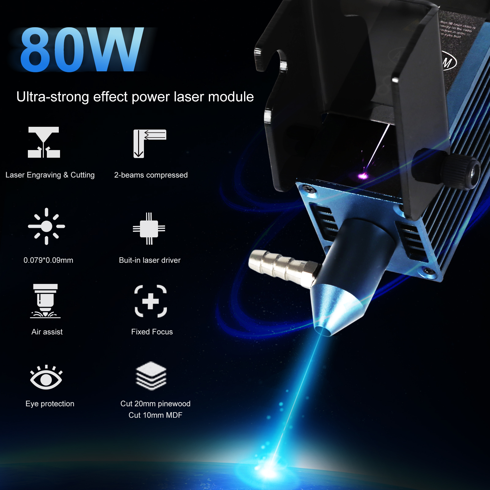 AENBUSLM 40W 80W Laser Cutting – Industrial Laser Engraver recenzja i cena