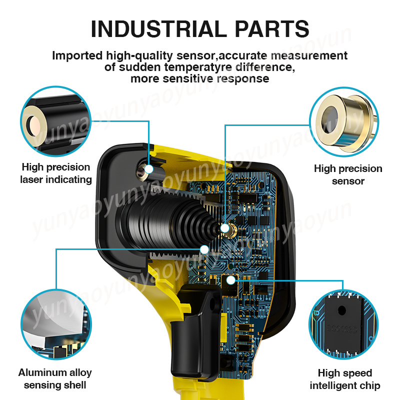 0‑400℃ Non Contact Digital Las – Industrial Lasers recenzja i cena