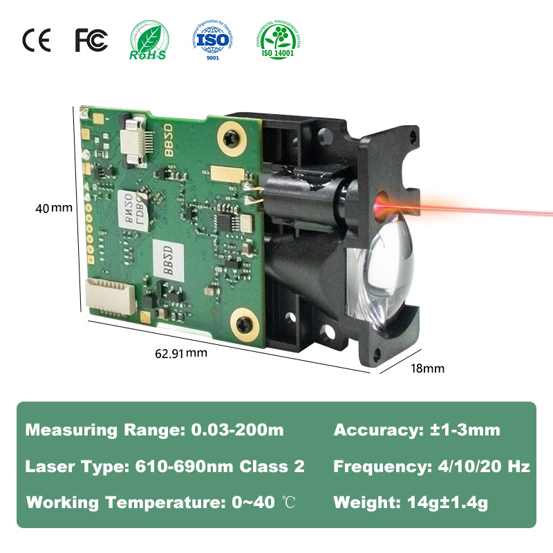 LDJ Laser Distance Sensor 200m – Industrial Lasers recenzja i cena