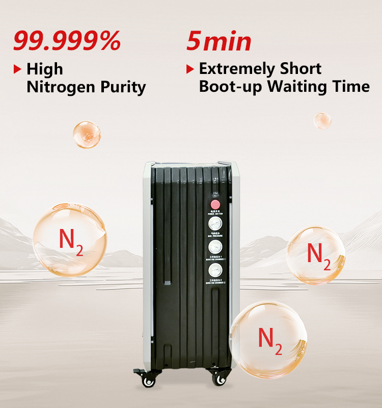 Industrial PSA Nitrogen Genera – Industrial Lasers recenzja i cena