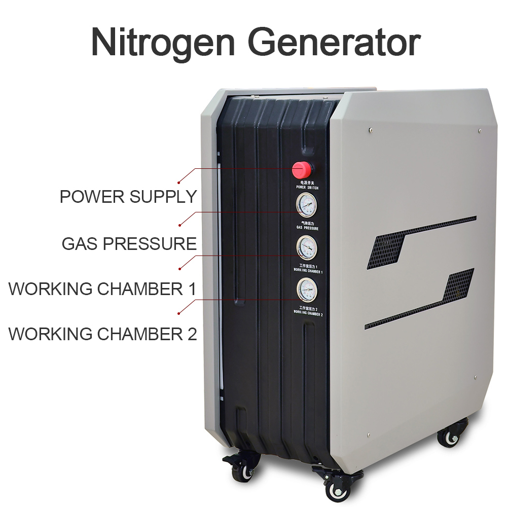 Industrial PSA Nitrogen Genera – Industrial Lasers recenzja i cena