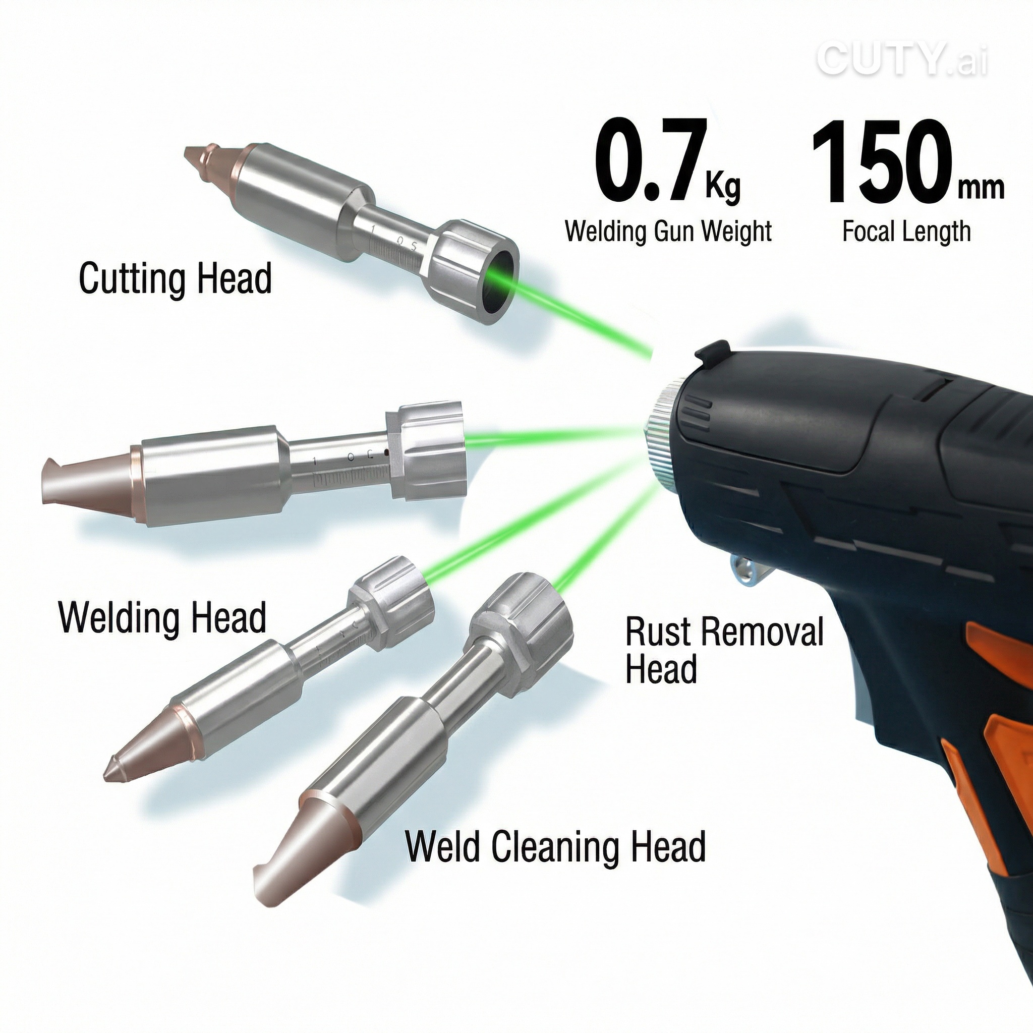 Fast Welding Cheapest CE Certi – Industrial Handheld Laser Welding Machine recenzja i cena