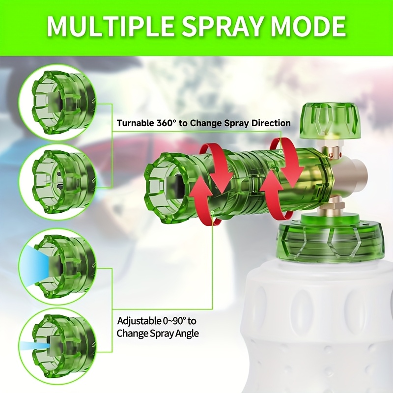 Pressure Washer Aluminum Foam  – Laser Nozzle Ceramic recenzja i cena