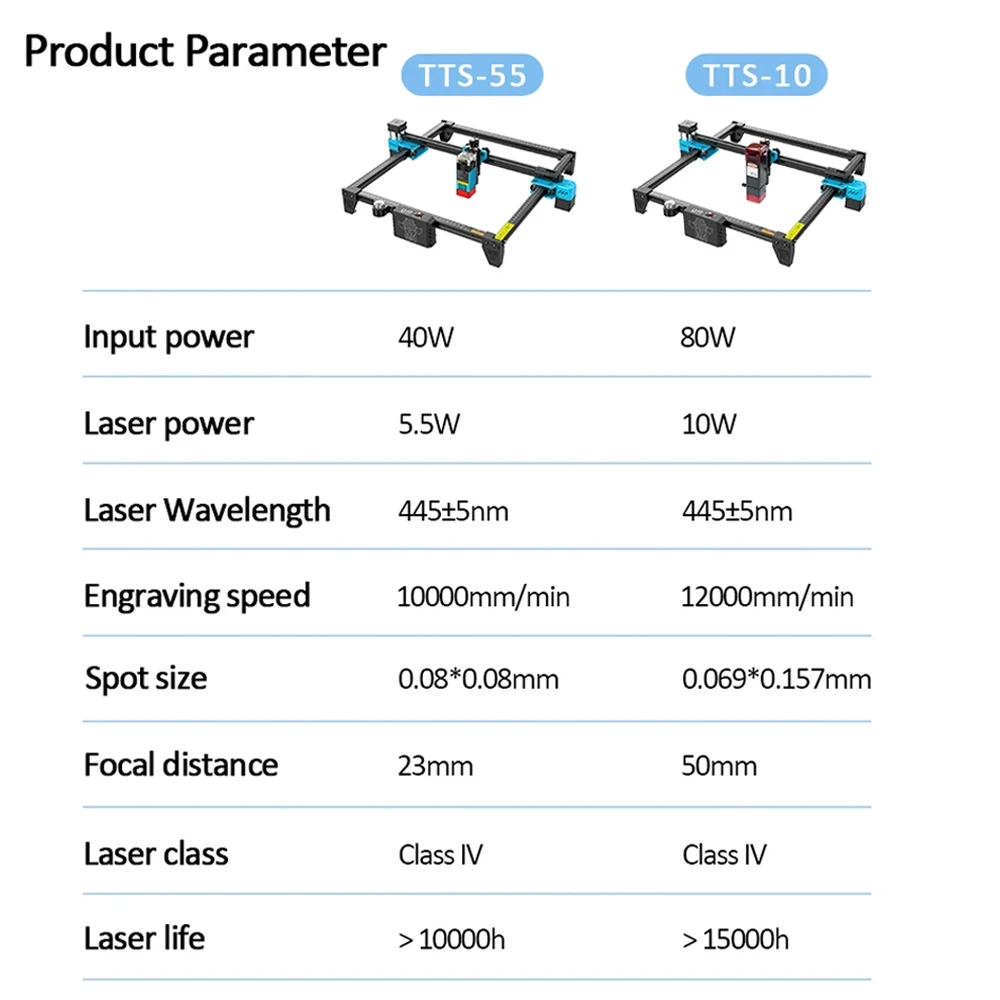 TwoTrees TTS-10 Pro TTS-55 Pro – Industrial Laser Engraver For Metal recenzja i cena