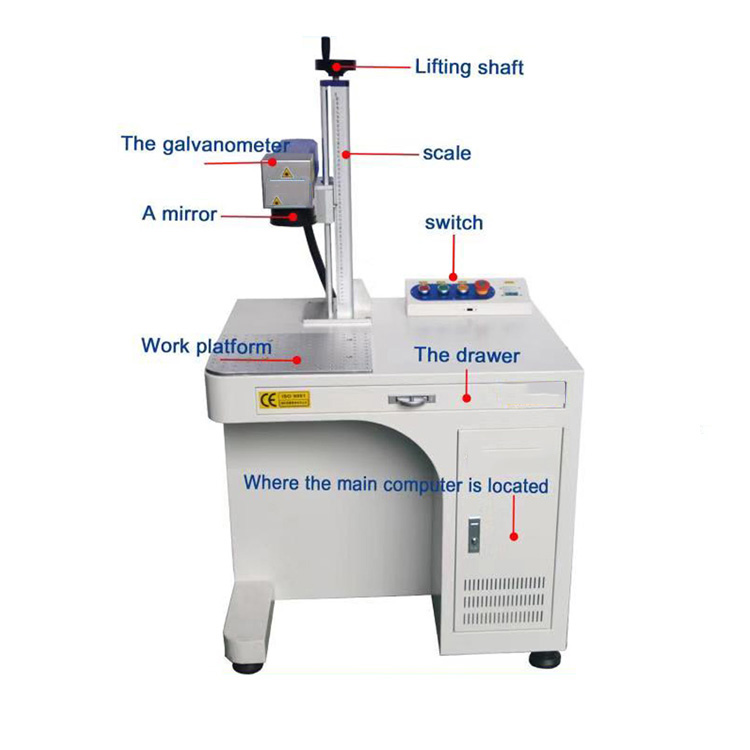 Hot Sale Industrial-grade Cabi – Industrial Laser For Sale recenzja i cena
