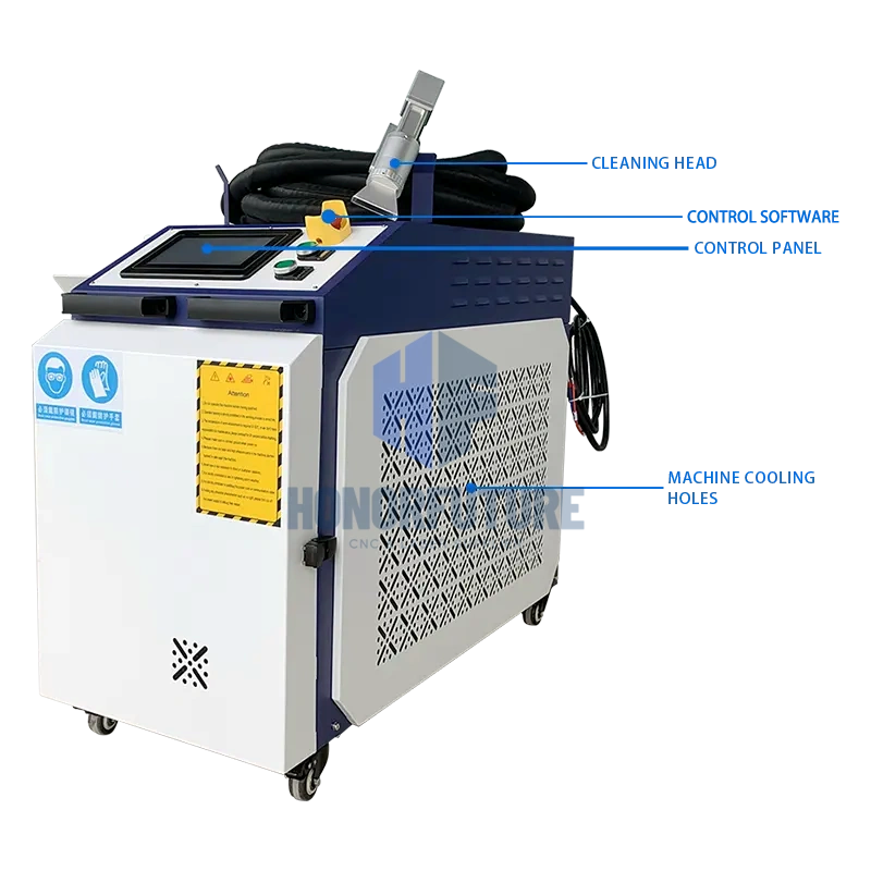 Laser Machine 1.5kw Water Cool – Industrial Handheld Laser Welding Machine recenzja i cena
