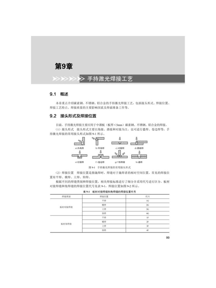 Book-Winshare Handheld Laser W – Industrial Handheld Laser Welding Machine recenzja i cena
