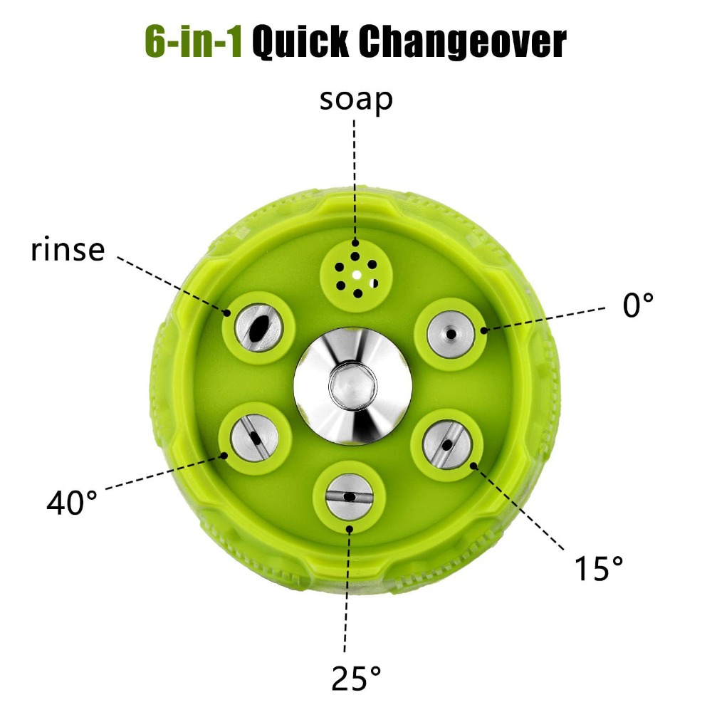 New 6in1 Pressure Washer Nozzl – Laser Nozzle Ceramic recenzja i cena