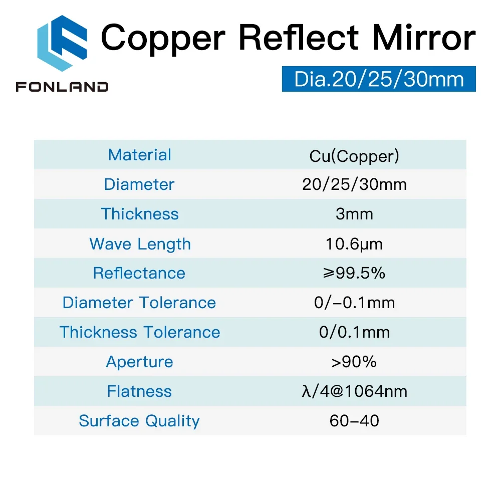 3pcs Fonland Copper Reflect Mi – Co2 Laser Mirror recenzja i cena