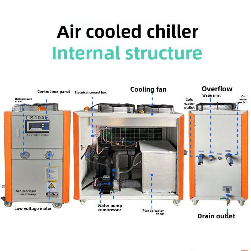 Air-Cooled Chiller Industrial  – Industrial Laser For Sale recenzja i cena