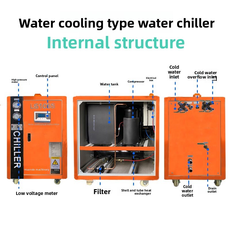 Air-Cooled Chiller Industrial  – Industrial Laser For Sale recenzja i cena