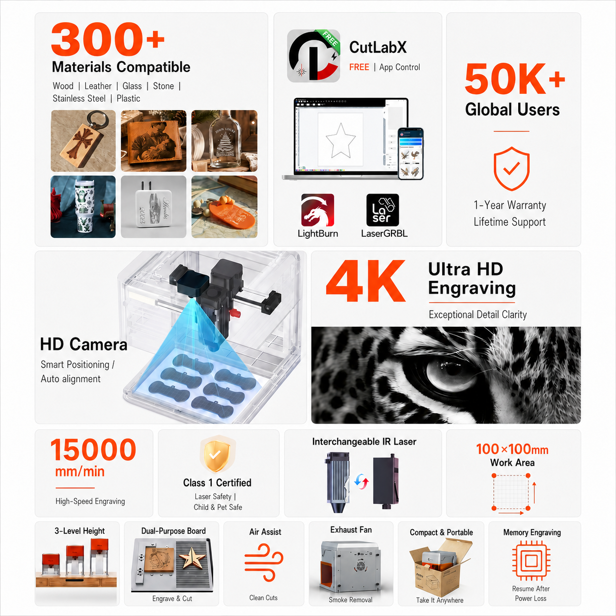 Carverall A1 Pro Laser Engrave – Industrial Laser Engraver For Metal recenzja i cena