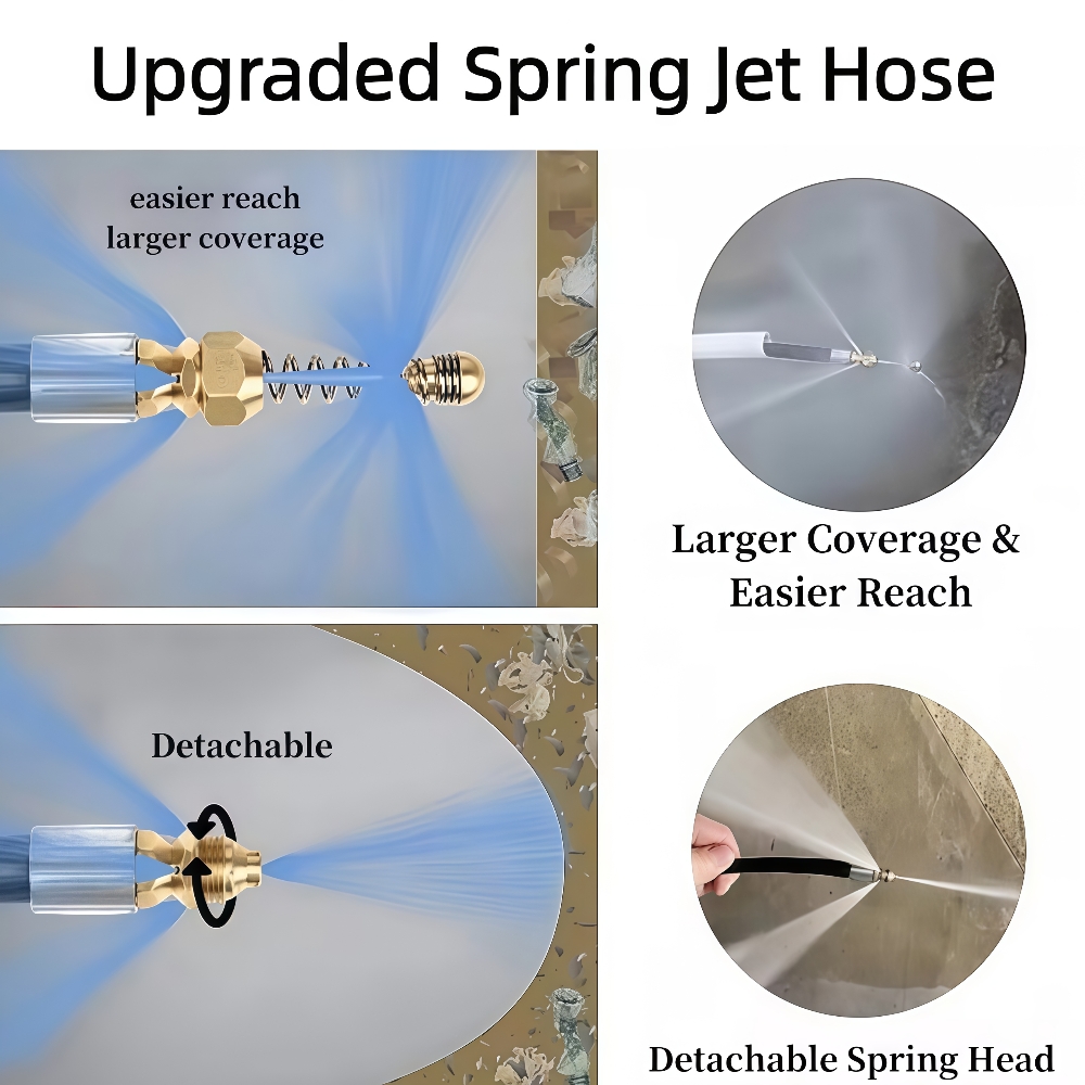 5~50m Pressure Washer Sewer Je – Laser Nozzle Ceramic recenzja i cena