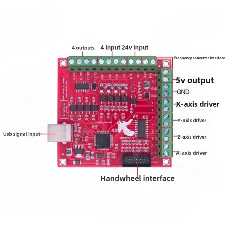 Breakout board CNC USB MACH3 1 – Breakout Board Mach3 recenzja i cena