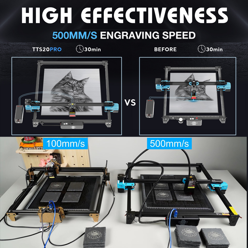 TWOTREES TTS-20 Pro 20W Metal  – Industrial Laser Engraver For Metal recenzja i cena